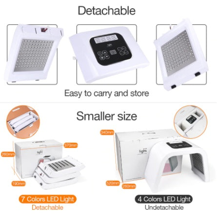 Red Light Therapy Skin Rejuvenation