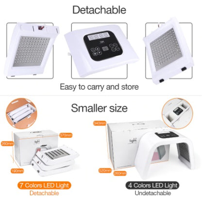 Red Light Therapy Skin Rejuvenation