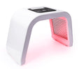 Red Light Therapy Skin Rejuvenation