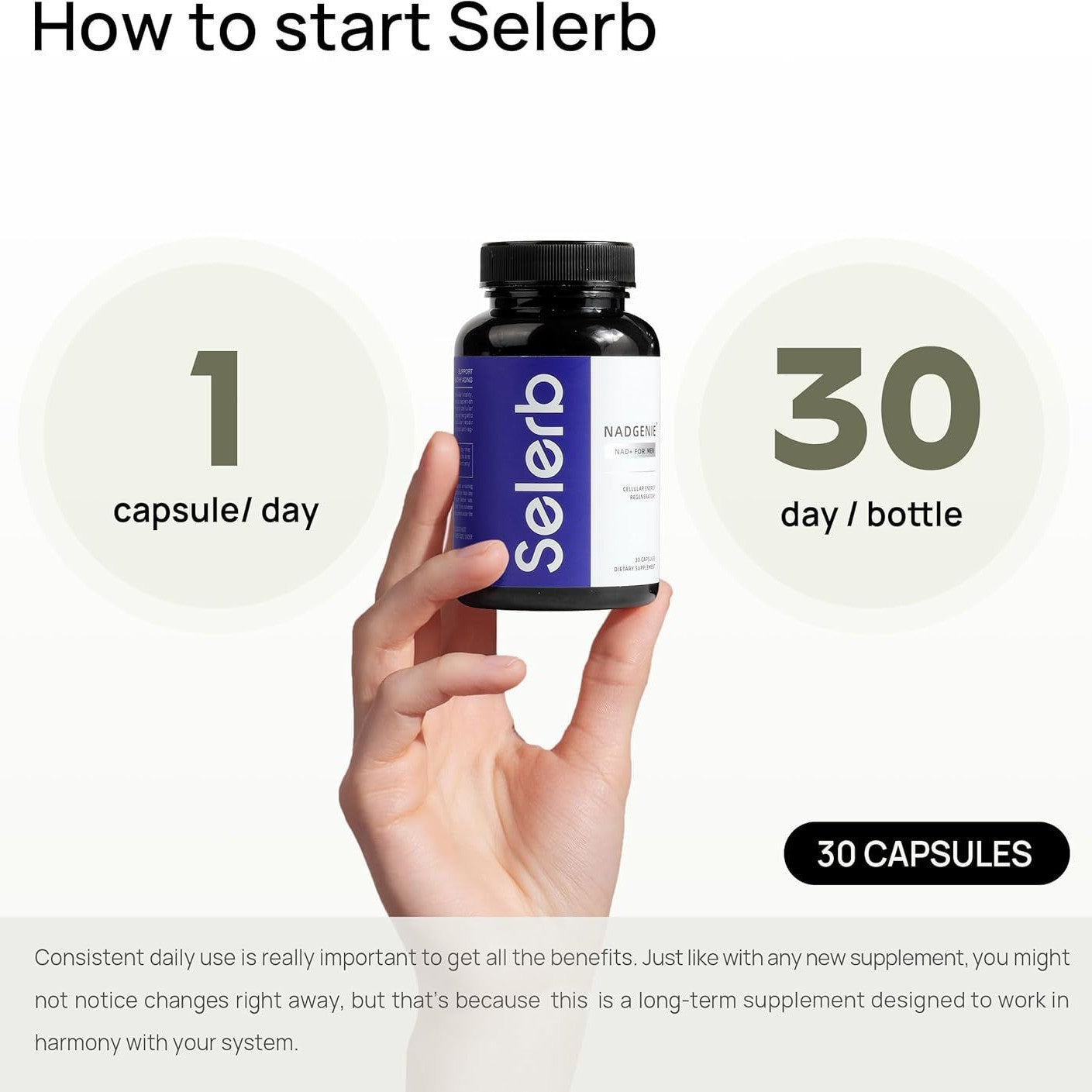 Men's Supplement Nad+ Capsule Formula