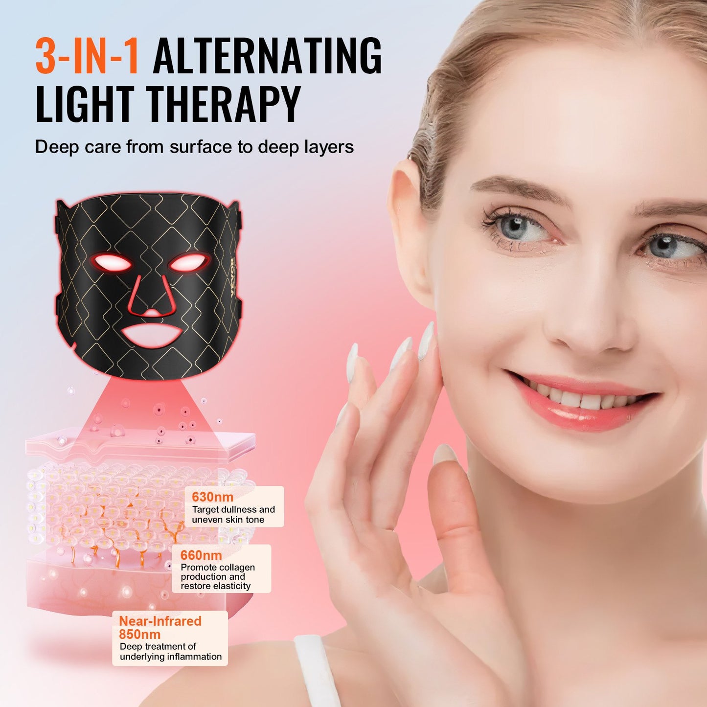 Red Light Therapy Mask