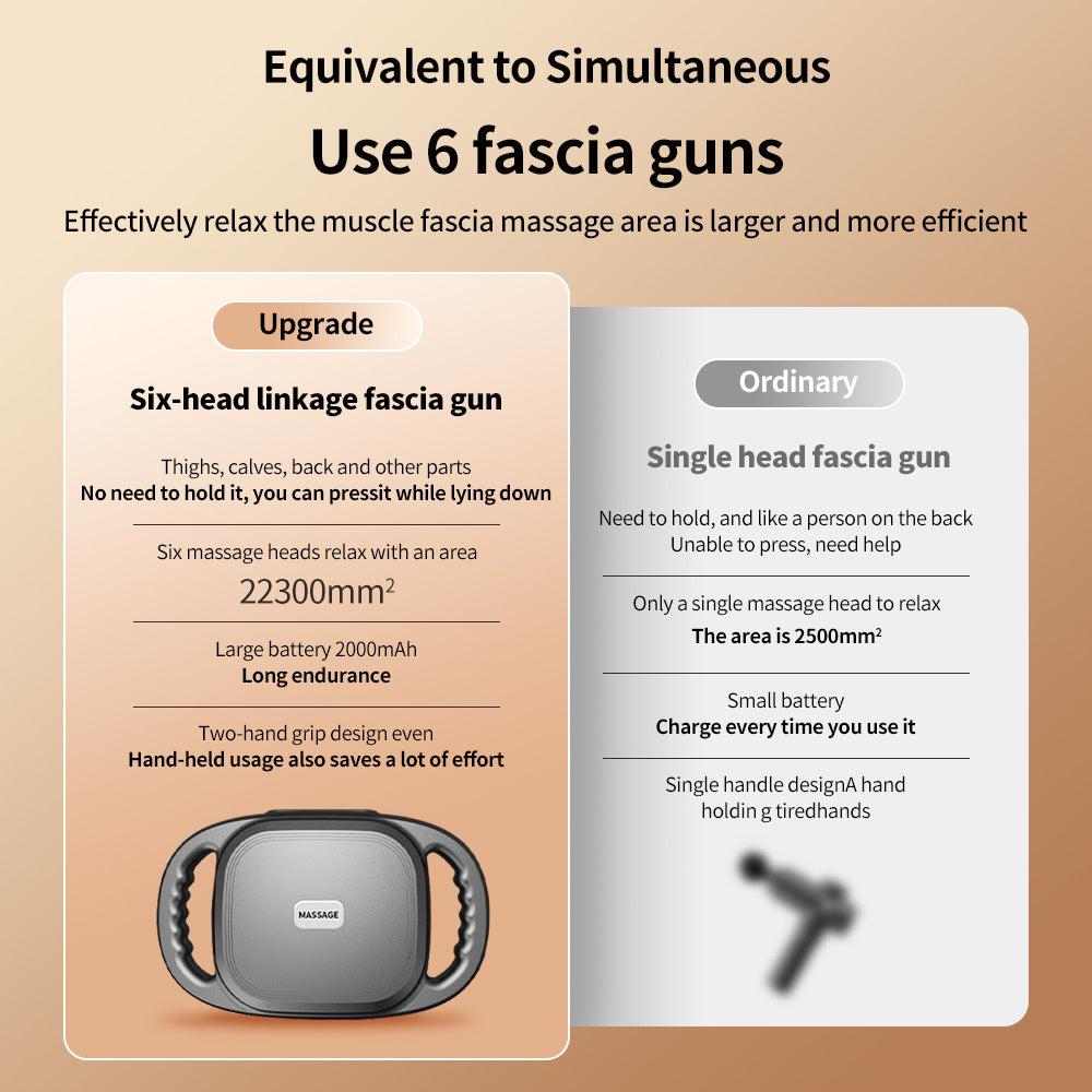 6-Head Smart Massager